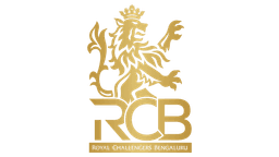 Royal Challengers